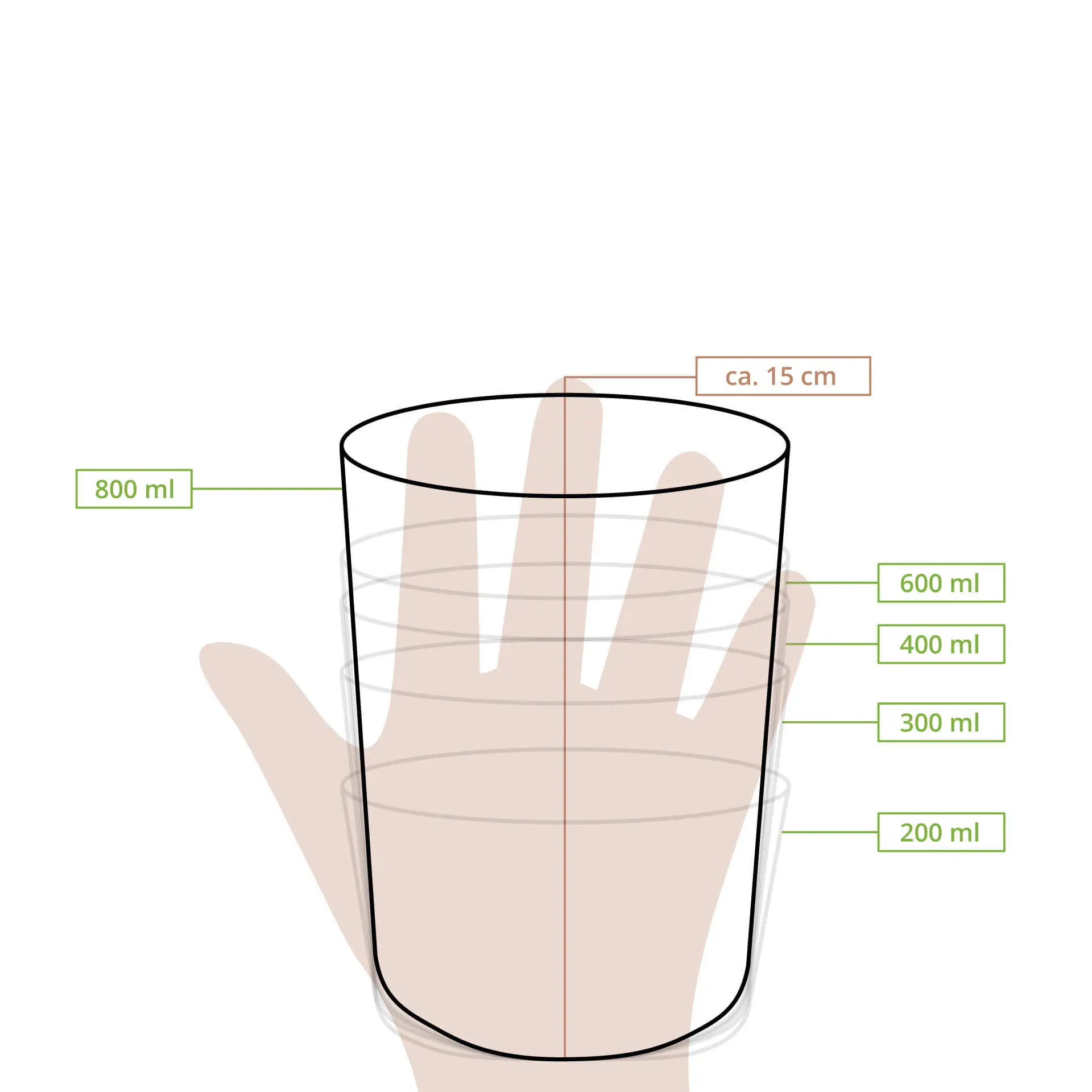 Kartonnen Soepbekers (Premium) 800 ml / 32 oz, Ø 115 mm, wit