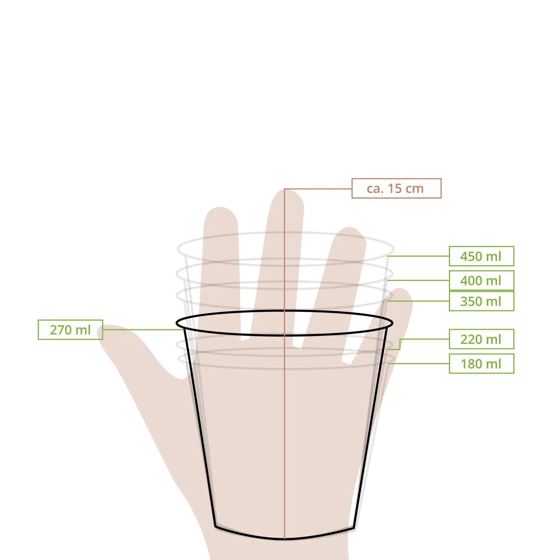 Kartonnen ijsbekers M, 200 ml, 8 oz / max. 270 ml, 9,5 oz, Ø 92 mm, wit