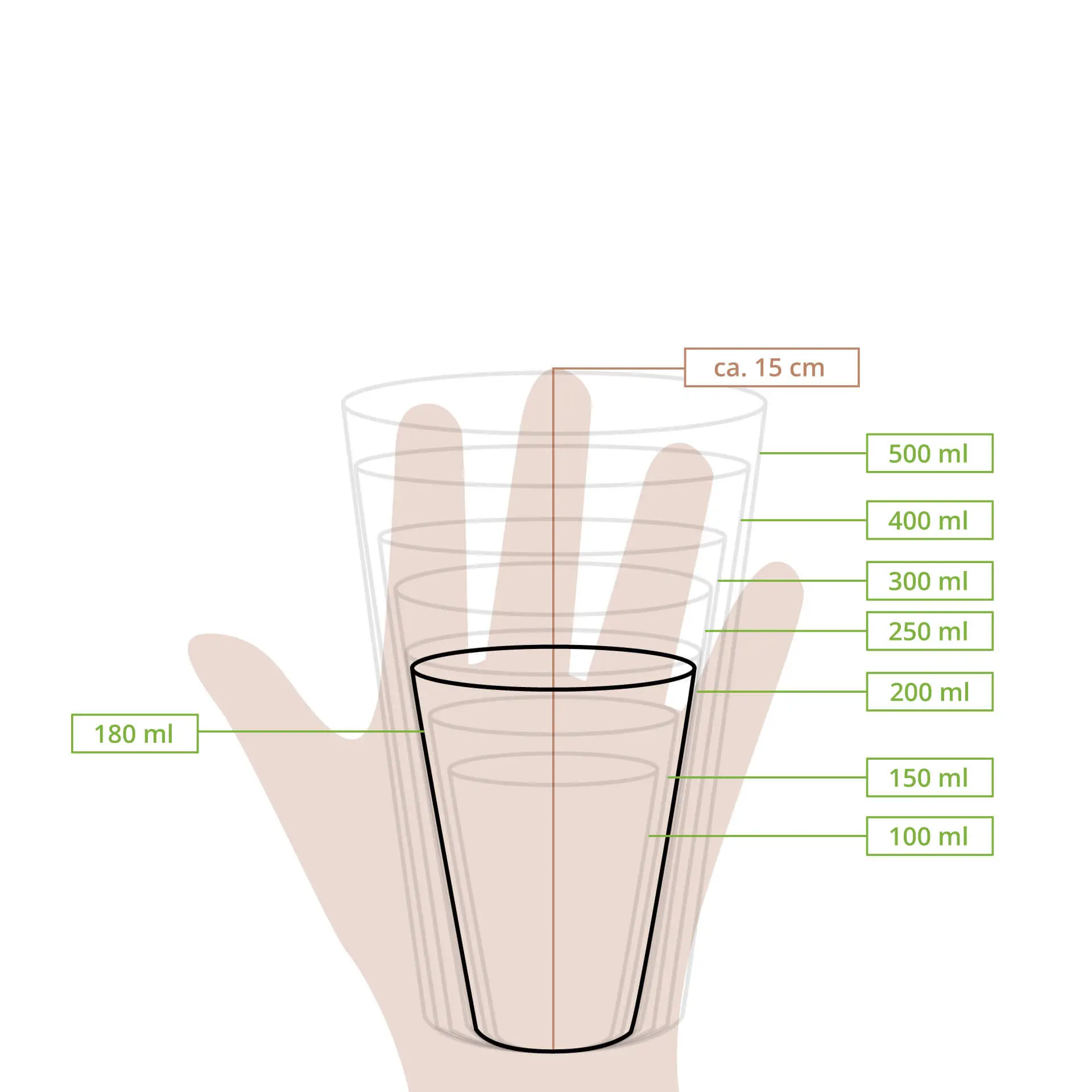 Papieren beker voor automaten 180 ml / 7,5 oz, kraft