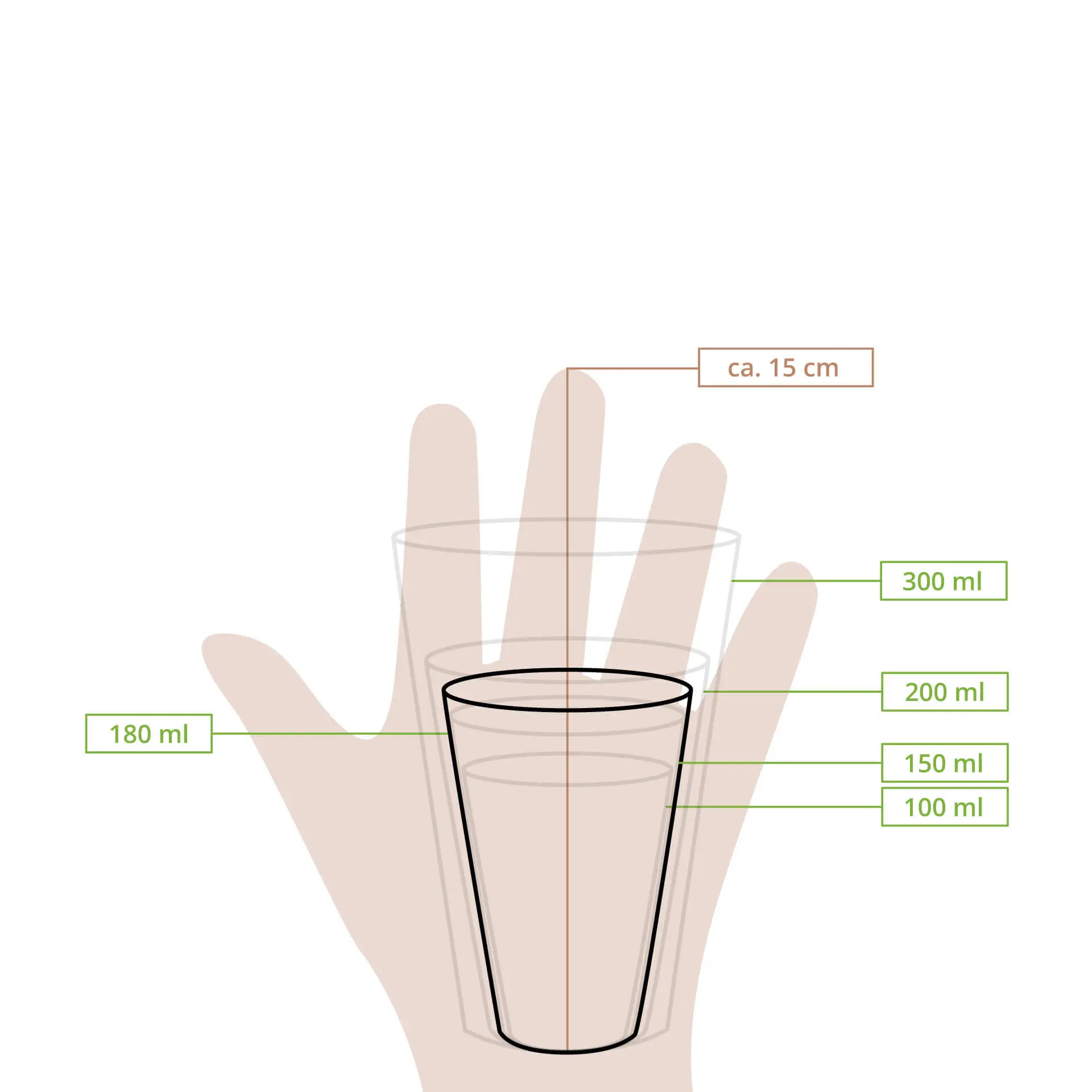 Papieren beker voor automaten "EcoUp ©", 180 ml / 7,5 oz