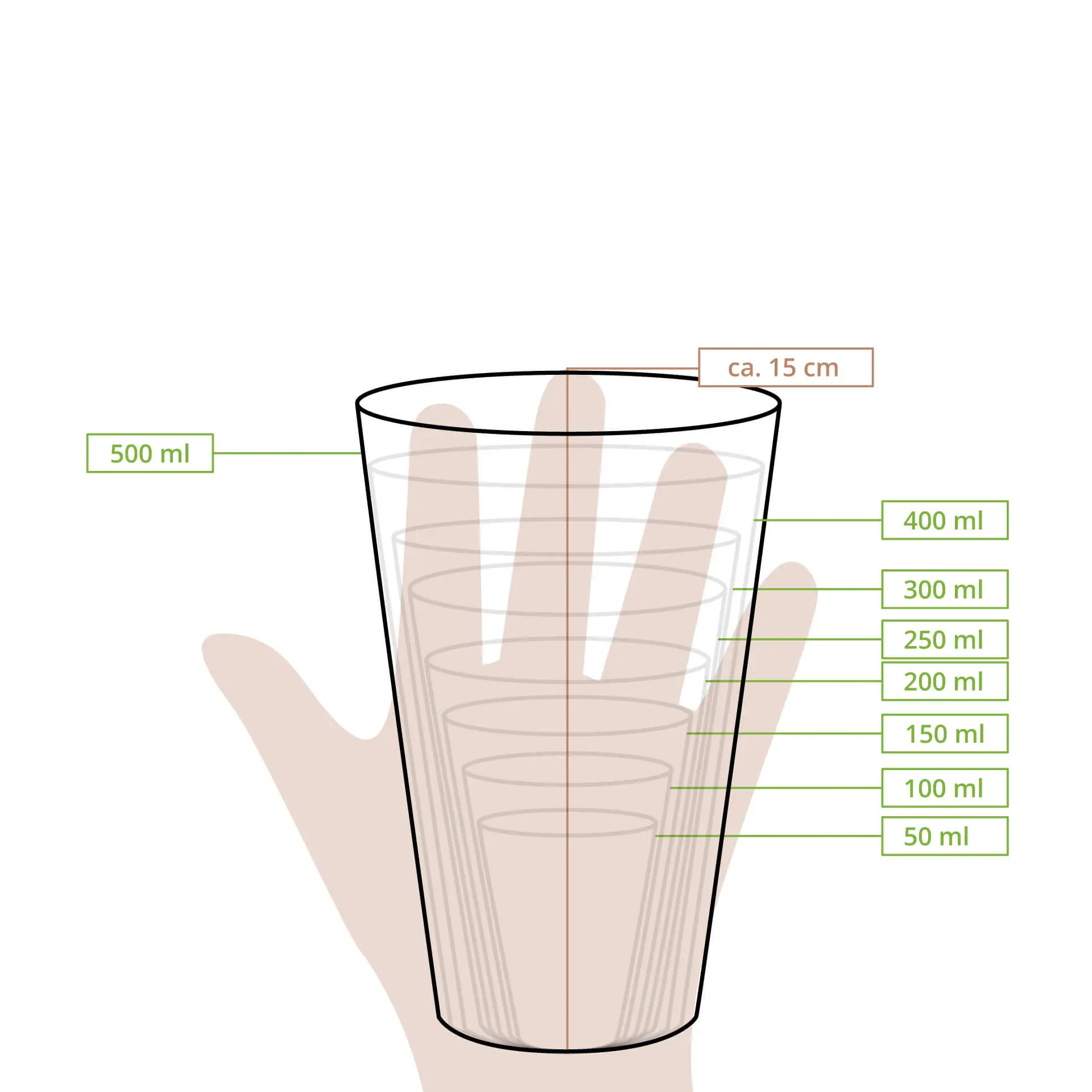 Kartonnen bekers (gecoat) 500 ml / 20 oz, Ø 90 mm, wit