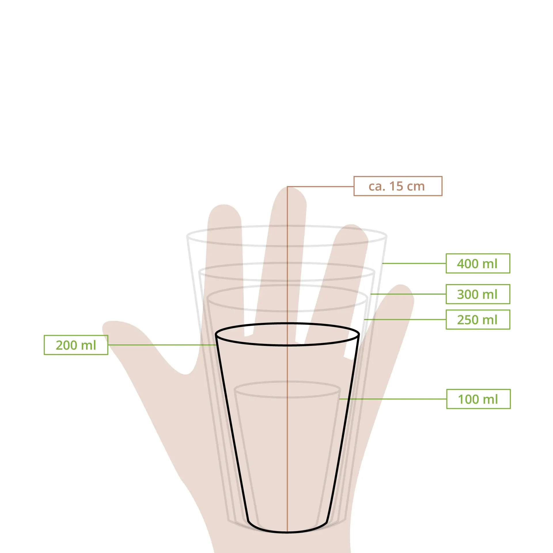 Ribbelbeker / Koffiebeker to go 200 ml / 8 oz, Ø 80 mm, kraft